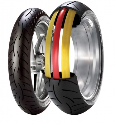 จัดโปรโมชั่น เร้าใจ อีกแล้ว ยางใหม่ Metzeler Roadtec Z8 Interact