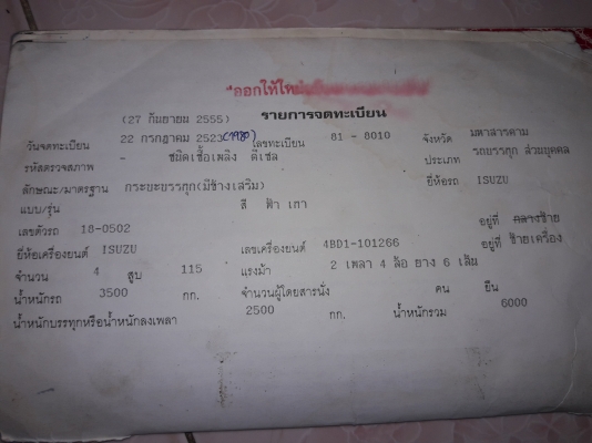 รถบรรทุกหกล้ออิซูซุ KS 115 แรงม้า รถพร้อมใช้งานได้เลย เอฟหน้า-หลัง เครื่องดี ครัชสีสวย