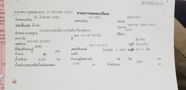 ขายรถบรรทุกหกล้อฮีโน่ ขายรถบรรทุกหกล้อฮีโน่