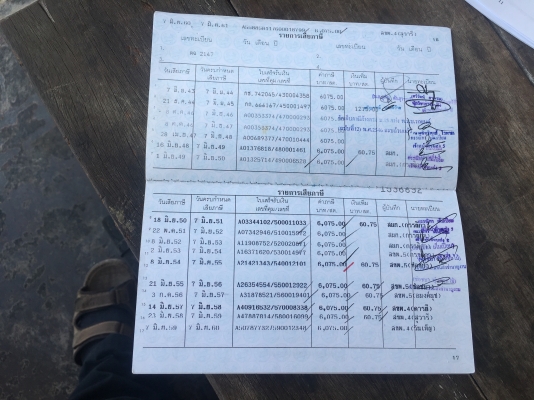 ขายชุคทะเบียน CAT330V2