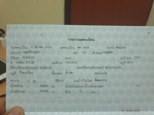 ขายรถแบคโค KOBELCO SK 200-3 เอกสารเล่มทะเบียน ราคา.450,000 โช้เปลี่ยนมาใหม่ เฟรมสวย ไฟฟ้าตัด จอ กล่อง อยู่ เอวมีขยับนิดหน่อย แผ่นขนาด 80 สวย รถใช้งานได้ ไล่ระบบอีกนิดหย่อย ขายตามสะภาพ ท่านลูกค้าท่านใดสนใจโทรหา 081-3531946 ต่อ.บางนา &amp; ID-LINE รถอยู่ บุ