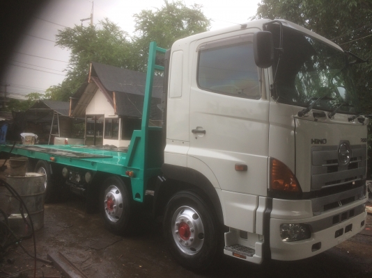 ขายแล้วครับ ขายแล้วครับ