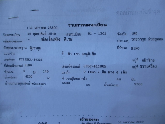 6ล้อตู้แห้ง HINO FC4J เครื่อง140แรง รถห้าง