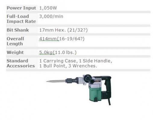 ขายสกัดไฟฟ้าฮิตาชิ รุ่น H41SC ขายสกัดไฟฟ้าฮิตาชิ รุ่น H41SC