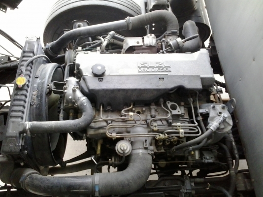 ขาย ISUZU NQR ปี2003  6ล้อ ตู้แห้ง 135แรงม้า โทโบ อินเตอร์คูลเลอร์ เครื่องดี เกียร์ดี คัสซีสวย ยางดี  สภาพดีมาก