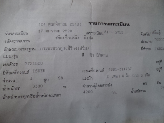 ขายรถ6ล้ออีซูซุKS 100 แรง Fหน้าFหลังสภาพดีพร้อมใช้