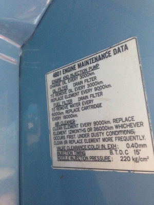 ขาย115 รถห้างแท้ ปี36 สวยแท้ๆยาว4.3เมตร