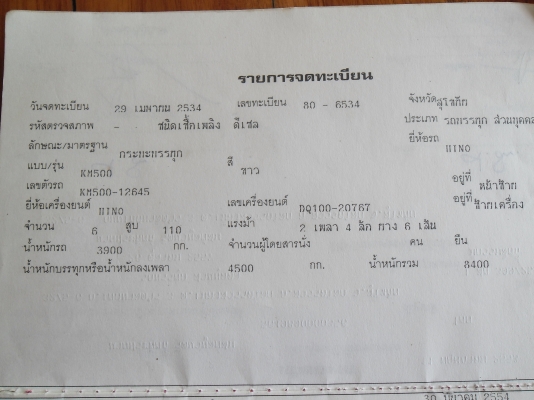 ขายหกล้อ Hino Km500 สภาพพร้อมใช้งาน เครื่องดี ยางดี ครัชชีสวย