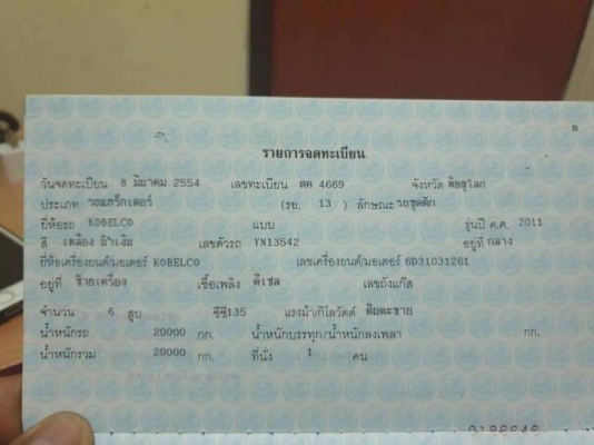 ขาย 455,000 KOBELCO sk 200-3 เล่มทะเบียนชุดโอนพร้อม เครื่องดี ปั้มแรง โซ่เปลี่ยนมาใหม่ทั้ง 2 ข้าง เอวแน่น ไฟฟ้าตัดอุปกรณ์อยู่ครบ รถพร้อมใช้งาน รถจอด นางรอง บุรีรัมย์ 090-772-3710 090-772-3708