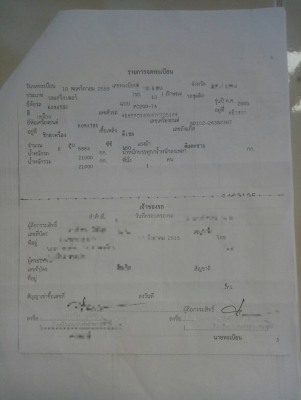 ขาย 1,190,000 KOMATSU pc 200-7 เล่มทะเบียน ไฟฟ้าครบ เครื่องดี ปั้มแรง เอวแน่น ช่วงล่างเต็ม รถสวยพร้อมใช้เอกสารพร้อมโอน รถอยู่ ขอนแก่น 064-191-1112 ขาย 1,190,000 KOMATSU pc 200-7 เล่มทะเบียน ไฟฟ้าครบ เครื่องดี ปั้มแรง เอวแน่น ช่วงล่างเต็ม รถสวยพร้อมใช้เอกสารพร้อมโอน รถอยู่ ขอนแก่น 064-191-1112