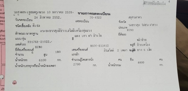 ขายรถบรรทุกหกล้อฮีโน่ ขายรถบรรทุกหกล้อฮีโน่