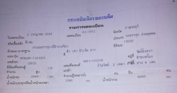 ขาย NPR พร้อมใช้ พร้อมโอน เครื่องดี คัทซีสวย รถอยู่ปะคำ บุรีรัมย์ 080-2792752 ขาย NPR พร้อมใช้ พร้อมโอน เครื่องดี คัทซีสวย รถอยู่ปะคำ บุรีรัมย์ 080-2792752