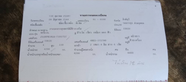 หกล้อดั้งเกษตร หกล้อดั้งเกษตร