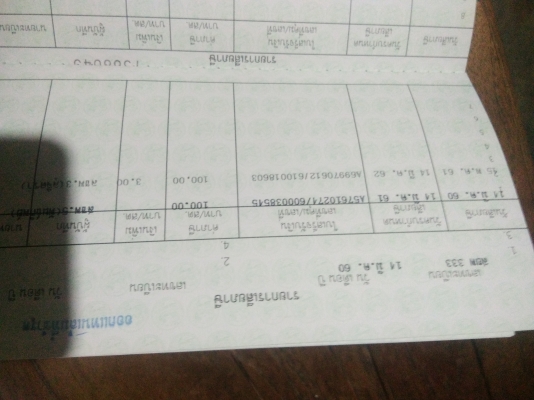 ขาย m-slaz ปี2017 ทะเบียนตอง333
