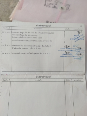 ุ6 ล้อ อีซูซู KS21 100 แรง