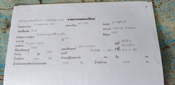 รถบรรทุก 6 ล้อ ยี่ห้อฮีโน่ รุ่น FC3JJE รหัสเครื่อง JO7C-D ขนาด 165 แรงม้า พื้นกระบะปูสเตนเลสทั้งหมด 