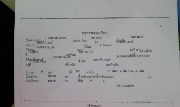 ขาย 520,000 รถตักเอวอ่อน CAT 936 E เครื่องดี เกียร์แรง เอวแน่น ยางดีเหมือนใหม่ เอกสารเล่มทะเบียน รถอยู่ อุดร 090-772-3710 090-772-3708