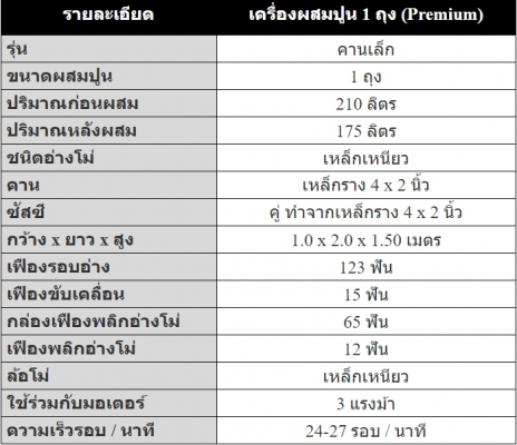 รับซื้อ-ขาย-ให้เช่าเครื่องตัดเหล็กเครื่องดัดเหล็กนิมุทของใหม่ - มือสอง และเครื่องมืออุปกรณ์ก่อสร้าง รับซื้อ-ขาย-ให้เช่าเครื่องตัดเหล็กเครื่องดัดเหล็กนิมุทของใหม่ - มือสอง และเครื่องมืออุปกรณ์ก่อสร้าง