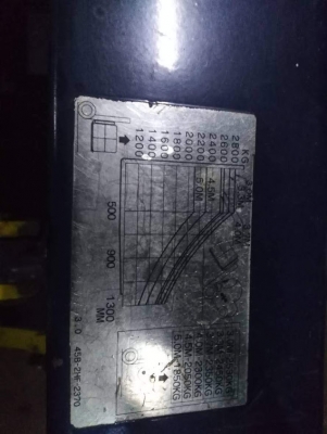 ขายด่วน