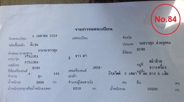 ขายด่วน 6 ล้อ HINO FC9J 145 แรง ปี 39 สภาพพร้อมใช้
