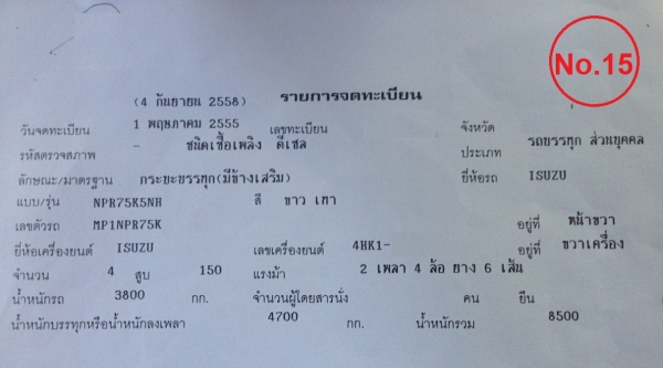 ขายด่วน 6 ล้อ ISUZU NPR 150 แรง ปี 55 สภาพพร้อมใช้