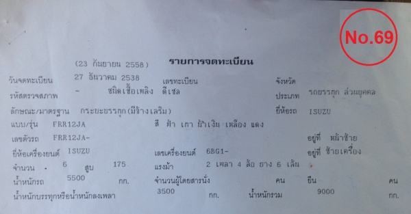 ขายด่วน 6 ล้อ ISUZU FRR 175 แรง ปี 38 สภาพพร้อมใช้
