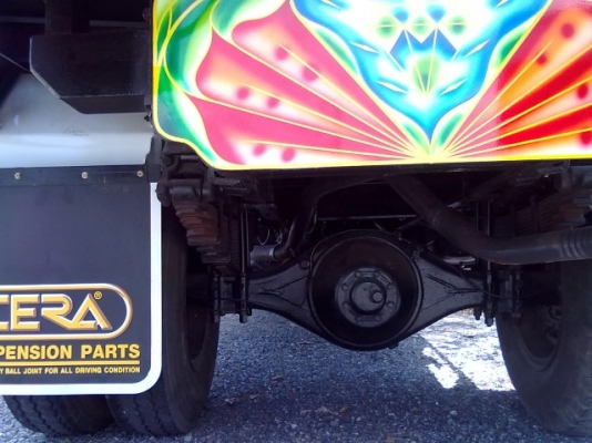 ขายรถหกล้อ ISUZU รถประกอบนอก รุ่น NRR เครื่อง 145 แรง 6BB1 ยาว 5 เมตรเศษ สูง 180 ซ.ม. ภายในสวยพร้อมแอร์ เบรกจิ๊ปฟี่่ ราคา 980000 สนใจติดต่อ คุณชลอ 081-2568658