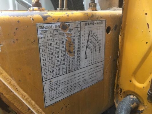 ขายรถ6ล้อ ติดเครน3ตัน HINO เครื่อง185แรง HO7C เพาเวอร์ เบรกจิฟฟี่ ภายในสวย เอกสารพร้อมโอน ราคา460,00