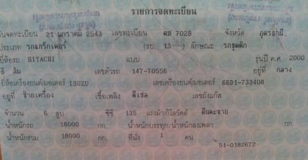 HITACHI EX 200-2 บอดี้สวยเดิมๆพร้อมใช้งานได้เลย เอกสารเล่มทะเบียนครบ ช่วงล่างเเน่น โซ่ใบสภาพเต็มดีประมาณ 70\% พร้อมใช้งาน