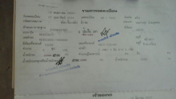 NKR55EU5 เครืองยนต์4BC2/100แรงม้าฝาดำ ปั้มดีเซลเป็นปั้มแถว พวงมาลัยธรรมดา มีระบบแอร์ กระบะสเตนเลสทั้