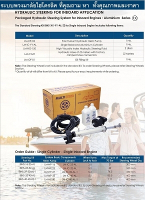 ระบบพวงมาลัยไฮโดรลิค ที่คุณถาม หา คุณภาพและราคา