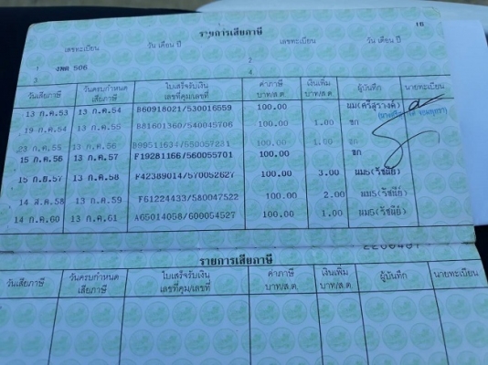 ขาย Honda คลิก 110I ตัว Top