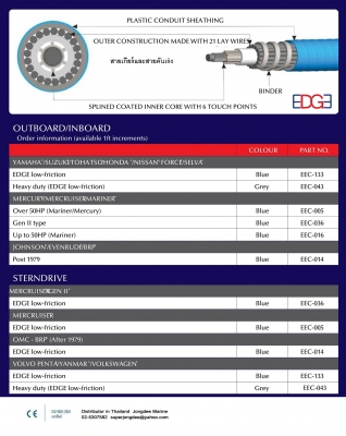 สายเกียร์และสายคันเร่ง Control cable สายเกียร์และสายคันเร่ง Control cable