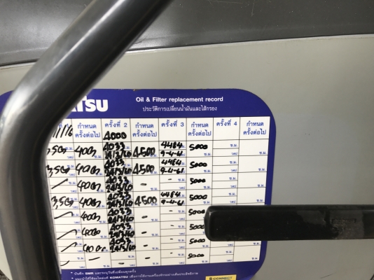 ขาย KOMATSU PC130-8 สภาพสวยๆ พร้อมใช้งาน 4800 ชั่วโมง(PM7000ชม) ชมรถได้ทุกวัน สนใจติดต่อ 081-4283210