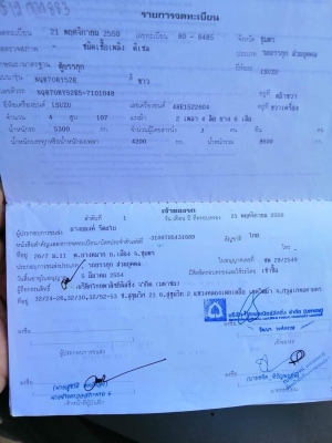 ขายรถ 6 ล้อ ตู้แห้ง กว้าง 2.30 ยาว 5.50 สูง 2เมตร ขายรถ 6 ล้อ ตู้แห้ง กว้าง 2.30 ยาว 5.50 สูง 2เมตร