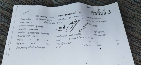 รถบรรทุก ISUZU ตู้แห้งหัวการ์ตูน รุ่น NPR66PX5 เครื่อง4 สูบ 120 แรงม้า