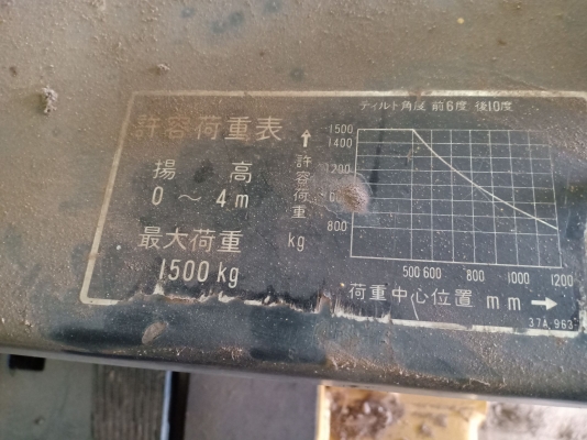 โฟล์คลิฟท์