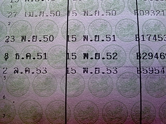 รถต้องซ่อม