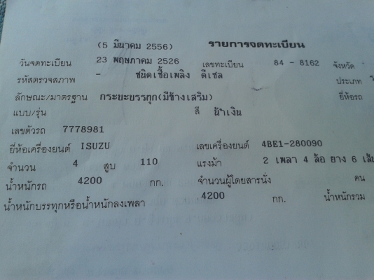 ขาย6ล้อบรรทุกNPR พ.เพาเวอร์ เบรกทิฟฟี่  เฟืองท้าย F