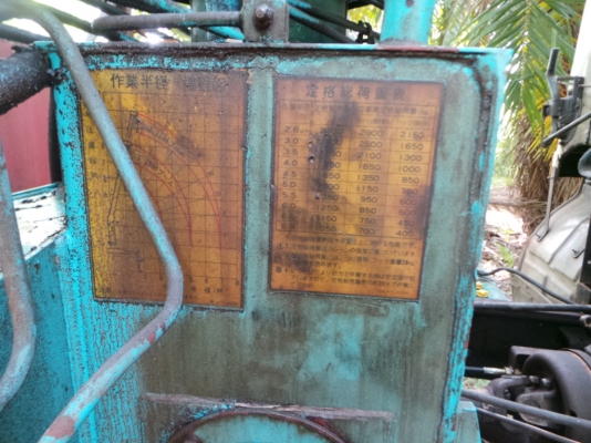 ISUZU 145 แรงม้า หัวเดิม เครื่องเปลี่ยนค่ะ เล่มพร้อม มีเครนค่ะ