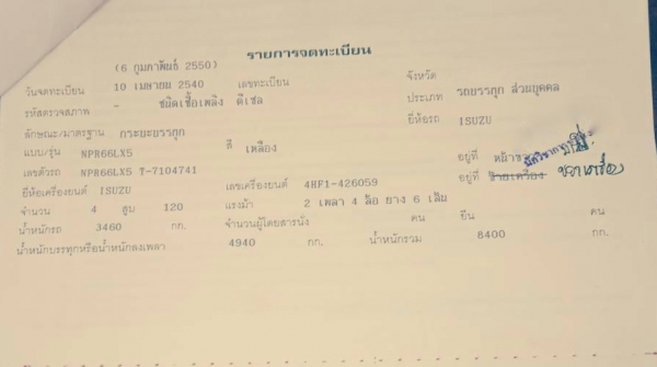รถอีซูซุ 6 ล้อ ( ไม่ดั้ม ) NPR 120 แรงม้า. ปี 40. สนใจติดต่อ 081 - 6079515