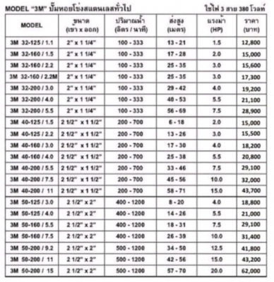 ปั้มน้ำEBARAทุกรุ่น ปั้มน้ำEBARAทุกรุ่น
