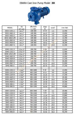 ปั้มน้ำEBARAทุกรุ่น ปั้มน้ำEBARAทุกรุ่น
