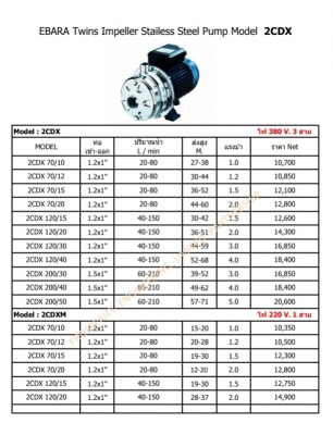 ปั้มน้ำEBARAทุกรุ่น ปั้มน้ำEBARAทุกรุ่น