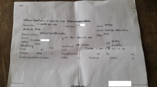 ขายดาวน์ Hino ไฮเทค FL1J 210แรงม้า  คอกมิเนียม