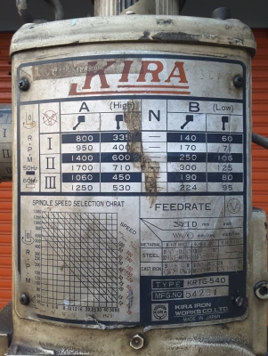 สว่านแท่น ยี่ห้อ KIRA รุ่น KRTG -540