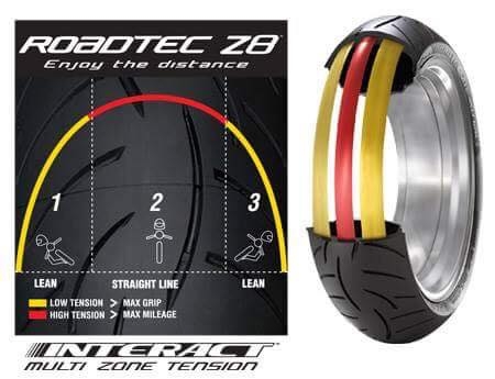ยางใหม่ Metzeler Roadtec Z8 Interact ลดล้างสต็อก ยางใหม่ Metzeler Roadtec Z8 Interact ลดล้างสต็อก