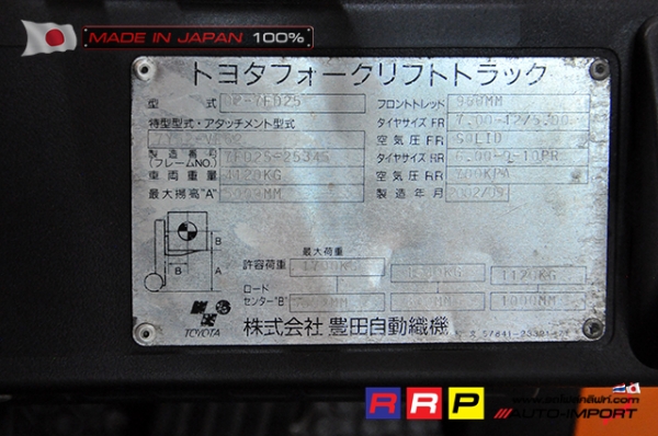 ขายรถโฟล์คลิฟท์มือสอง TOYOTA รุ่น 7FD25-25345 นำเข้าจากประเทศญี่ปุ่น 100\% ไม่เคยใช้งานในไทย