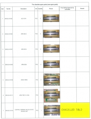 ขาย ระบบคอมพิวเตอร์และอุปกรณ์ ของ Gantry Crane ขาย ระบบคอมพิวเตอร์และอุปกรณ์ ของ Gantry Crane