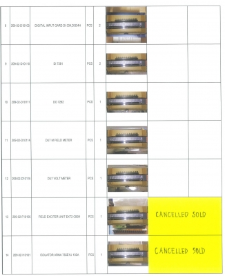 ขาย ระบบคอมพิวเตอร์และอุปกรณ์ ของ Gantry Crane ขาย ระบบคอมพิวเตอร์และอุปกรณ์ ของ Gantry Crane